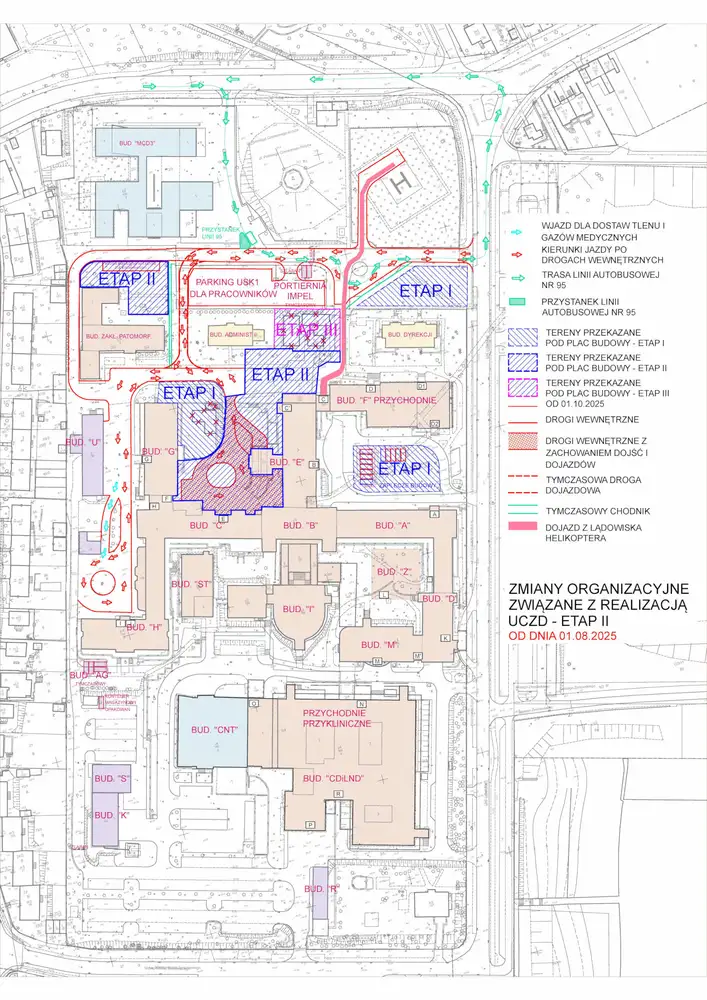 Organizacja Transportu