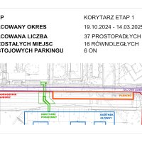 Etap 1
